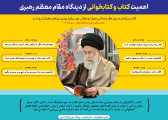 اینفوگرافیک: اهمیت کتاب و کتابخوانی از دیدگاه مقام معظم رهبری